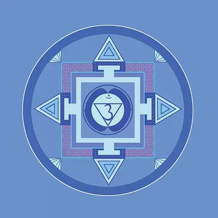 Ajna Chakra