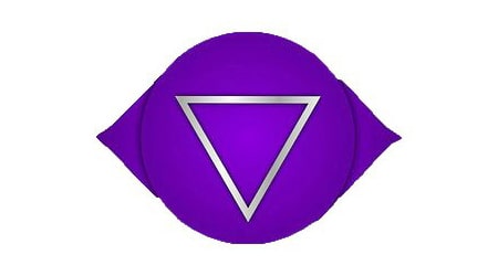 Ajna Chakra