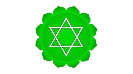 Anahata Chakra