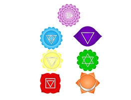 7 Main Chakras