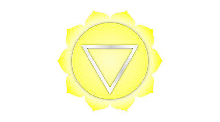 Manipura Chakra