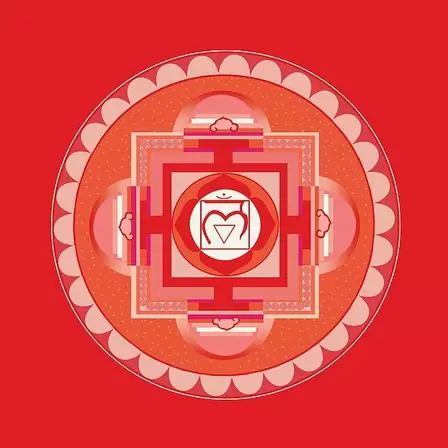 Muladhara Chakra