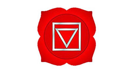Muladhara Chakra