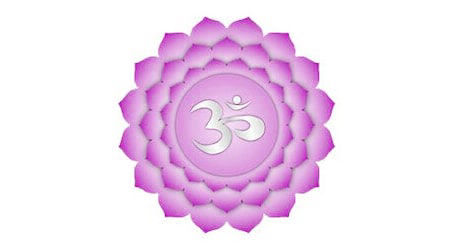 Sahasrara Chakra