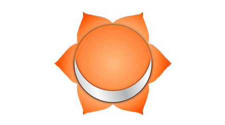 Svadhisthana Chakra