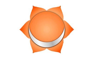 Svadhistana Chakra