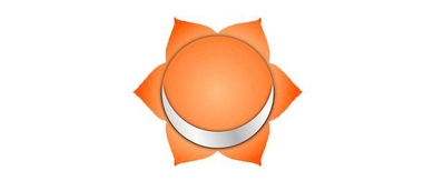 Svadhisthana Chakra