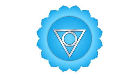 Vishuddhi Chakra